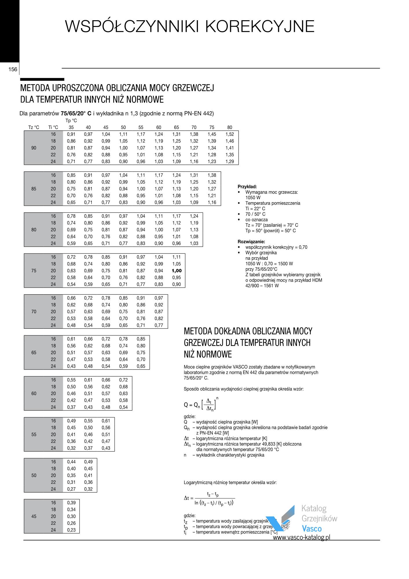 Katalog Vasco 2021 - Współczynniki korekcyjne